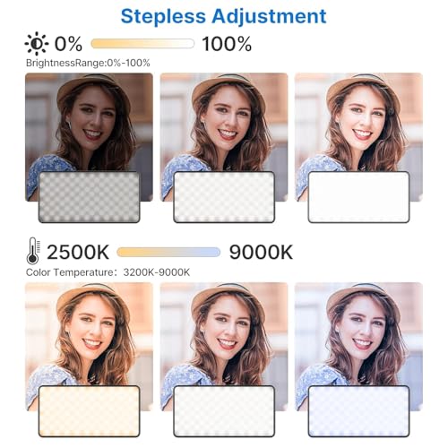 Image of FKU 8 inch Rechargeble Clip Light for Selfie Video Light, Dimmable 3200K-6500K LED Fill Light for Computer, Tablet, Smartphone, DSLR Camera with Screen Clip