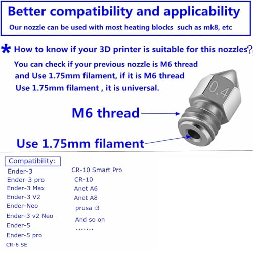 Image of Serplex 32PCS 3D Printer Nozzle MK8 Nozzle 3D Printer Extruder Nozzle High Temperature Pointed Wear Resistant Nozzle for Makerbot Creality CR-10 5 Different Size 0.2 mm, 0.4 mm, 0.5mm, 0.6 mm, 0.8 mm