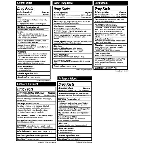 Be Smart Get Prepared 125Pc Emergency First Aid Kit - Ideal For Office, Home, Car, School, Emergency, Survival, Camping, Hunting, Boating And Sports, Fsa Hsa Eligible. #TOP6