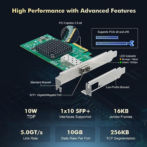 Binardat 10G SFP+ PCIe Network Adapter, Intel X520 82599 LAN Controller, 10G/1G/100Mbps SFP+ Slot NIC Card for Windows/Linux/VMware - Image 4