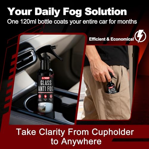 LUXFINISH Anti Fog Spray 120ml