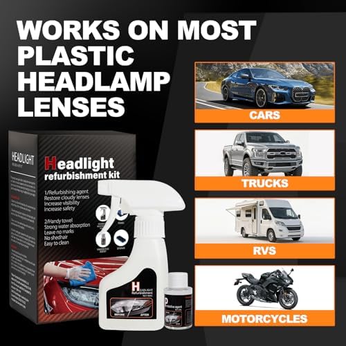 Headlight Restoration Kit for Yellowed Lenses, 180ml + 20ml Coating - 4