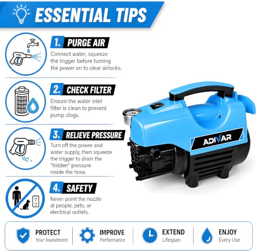 Image of AD-180 High Pressure Washer | 2000W Motor | 180 Bar Max Pressure | 7 L /Min Flow Rate | Portable Electric Washer for Car, Bike, Solar Panal, Walkways & Home Cleaning