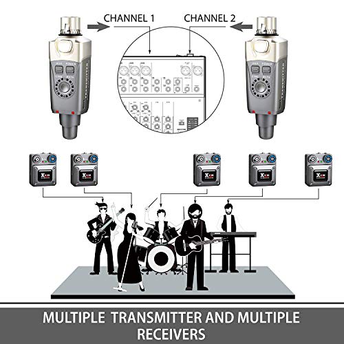 Xvive U4 UK Wireless In-Ear Monitor System Set With Transmitter And Receiver thumb #6