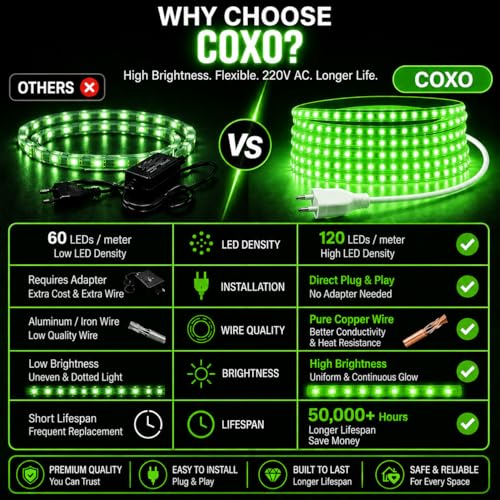 Image of COXO 40 Meters LED Rope Light for Decoration - Waterproof Green SMD Cove Light for Ceiling, Home Decor, LED Pipe Light for Diwali, Festival, Indoor, Outdoor Use (Green, 40 Meter)