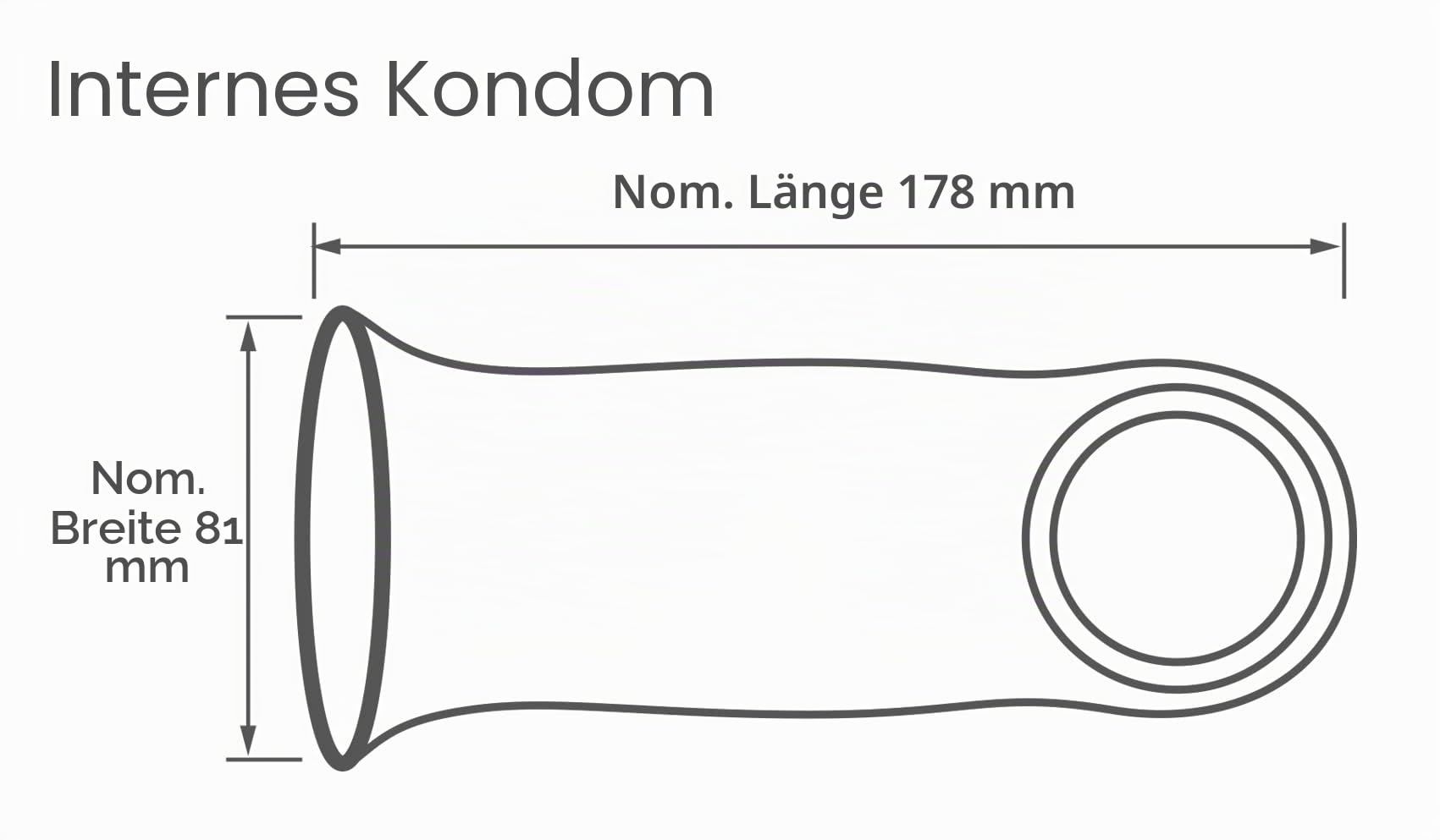 Pasante Internal Condom, latexfreie Frauen-Kondome (Femidom) - hypoallergen, hormonfrei & hautfreundlich, 30 Stück