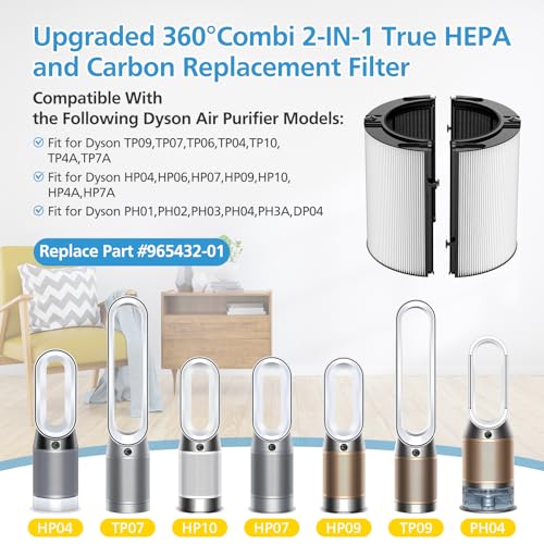 Image of Combi 360Glass HEPA + Carbon Filter For Dyson PC1 Gen1-TP10 HP1 HP2 TP09 TP07 TP06 TP04 TP10 TP7A HP04 HP06 HP07 HP09 HP10 HP4A HP7A PH01 PH02 PH03 PH04 PH3A DP04 PC2 Air Purifier, #965432-01