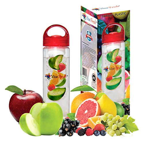 Viva Fresh Infusion Water Bottle, Create Your Own Naturally Flavored Fruit Infused Juice, Iced Tea, Lemonade and Sparkling Beverages