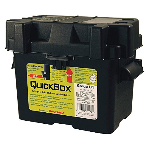 Group U1 Battery Box