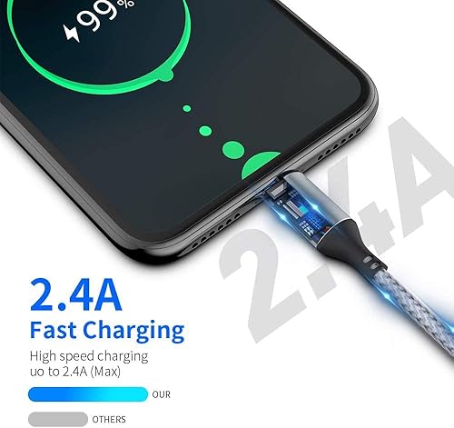 Miniatura 3 de Cable de carga USB tipo C largo de carga rápida, cable de carga USB C de 16 pies, cable de nailon trenzado largo tipo C compatible con Samsung