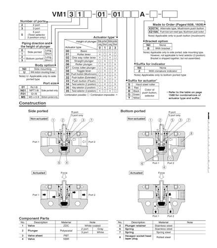 Vanne mécanique VM120-01-34BA distributeur pneumatique à commande manuelle