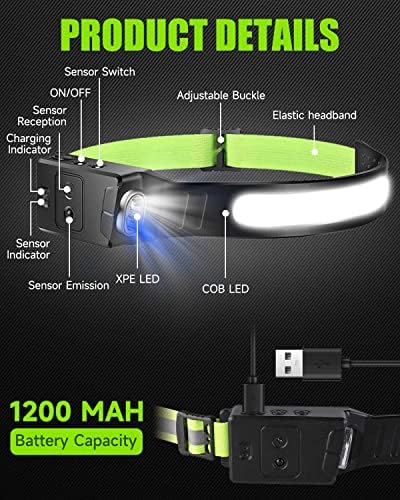 Head Torch Rechargeable 2022 Upgrade Design 230 Degree 6 Modes + Motion Sensor Headlamp, Widen View LED Head Torch (Blue & Red Light Mode) Hands-Free for Running Cycling Hiking IPX4