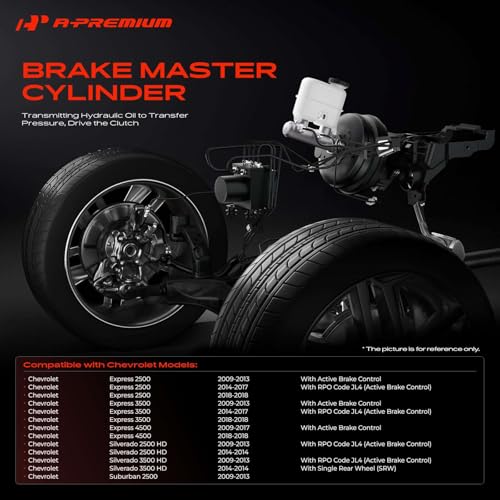 A-Premium Brake Master Cylinder with Reservoir and Sensor, RPO JL4 Only by A-Premium - Used condition - Image 2