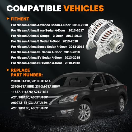 Image of 110A High Output Alternator Compatible with 2013 2014 2015 2016 2017 2018 Nissan Altima L4 2.5L, 6-Groove Pulley Clockwise, Replace #23100-3TA1B, 23100-3TA1A, A2TJ1881, A2TJ1891, 11657