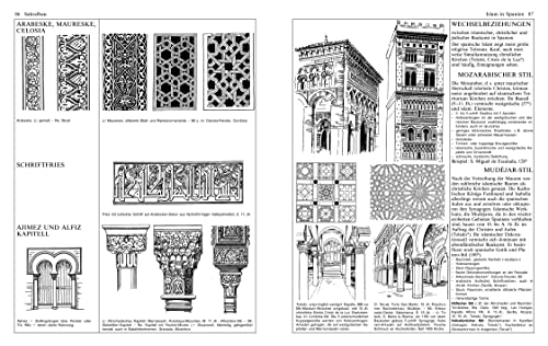 Baustilkunde décoder les styles architecturaux européens facilement