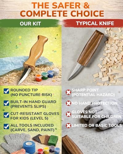 Wood Carving Kit for Kids