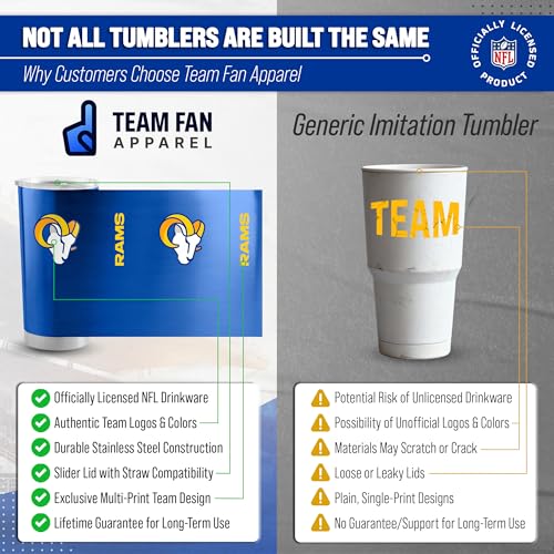 Image of Los Angeles Rams NFL 20oz Stainless Steel Insulated Tumbler, Slider Lid | Officially licensed Rams drinkware; double-wall vacuum construction; cupholder compatible; BPA-free; hand wash only
