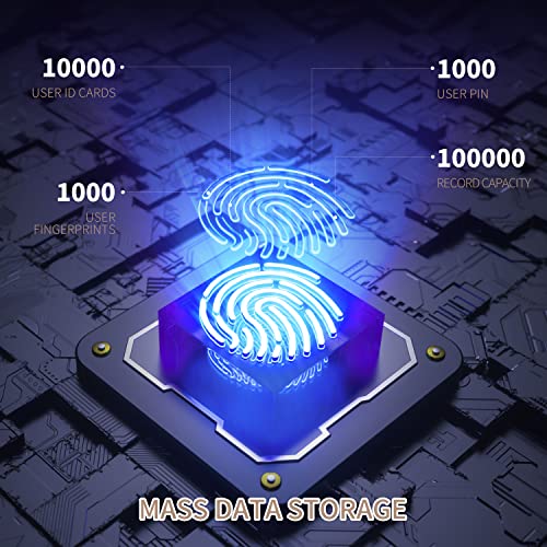 Svantto Time Clock For Employees Small Business With Finger Scan, Rfid, And Pin Punching In One, Offline Intelligent Time Card Machine, [Set-And-Forget] No Monthly Fee #TOP4