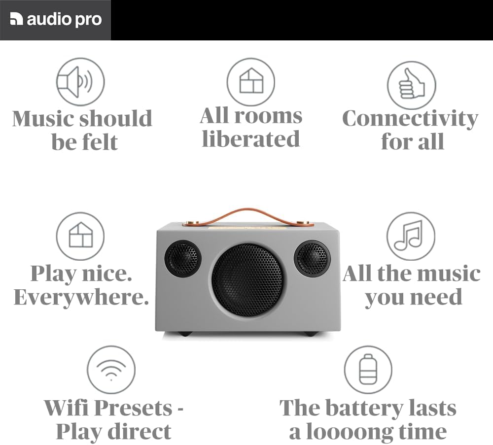 Diagram illustrating the Audio Pro Addon C3's key features including multiroom, connectivity, and long battery life.