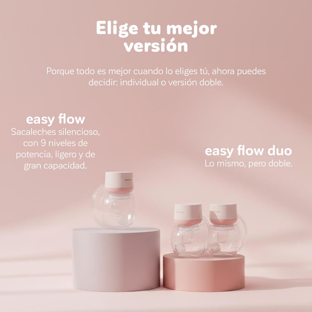 Miniland Easy Flow Duo Przenośna podwójna elektryczna laktator | Jednoczesne usuwanie, 2 tryby, 9 poziomów, wyświetlacz LED, ładowanie USB, 2×180 ml, BPA Free