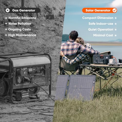 Jackery Explorer 500 v2 Portable Power Station