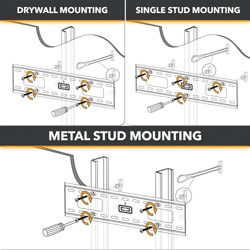 CondoMounts Universal Metal Stud Anchors | Steel Stud | Wall Mounting Anchors | TV Mount for Metal Studs | Supports 90lbs | Elephant Anchor Kit Mounting (Steel Stud TV Mounting Kit, 10 Anchors)