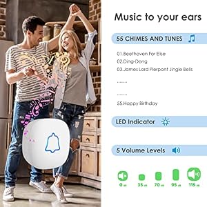 Wi-fi Doorbell, Skilled Waterproof Mini Doorbell 1,300ft Vary Loud Sufficient with 55 Melodies,4 Quantity Ranges and Mute Mode Door Chimes & LED Flash (White) Wi-fi Doorbell, Skilled Waterproof Mini Doorbell 1,300ft Vary Loud Sufficient with 55 Melodies,4 Quantity Ranges and Mute Mode Door Chimes & LED Flash (White)