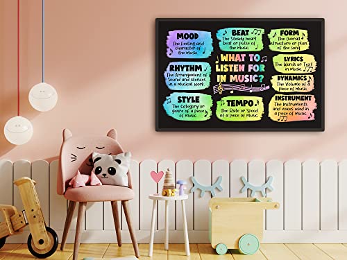 Picofyou What To Listen For In Music Poster - Music Classroom Poster - Music Teacher Poster - Classroom Decor - Music Room Decor - Musician Poster - 16X24 - Unframed #TOP3