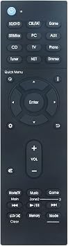 RC-913R Replace Remote Control Work for Integra AV Receiver DRX-5 DRX-5.2