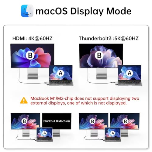 Image of USB C Hub Adapter for MacBook Pro /Air M5 M4 M3 M2 M1 2026-2018 13 inch 15 inch 16 inch, Mac Multiport Adapter, 8 in 2 MacBook Accessories Dongle with HDMI 4K@60hz, Thunderbolt, USB C&A Data Ports, SD Card Reader