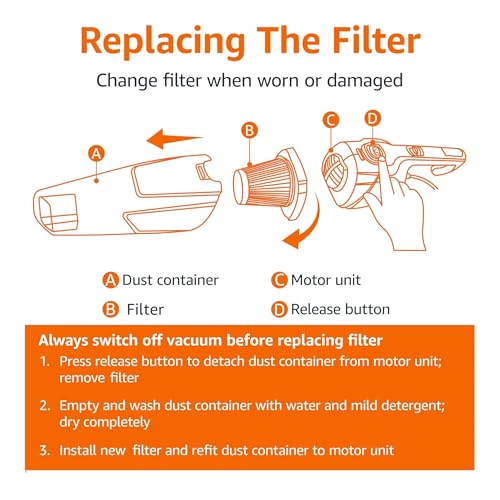 Image of Amazon Basics Washable Replacement Filters for 2-in-1 Corded Stick Vacuum Cleaner ONLY (not for Other Models), 4-Pack, White