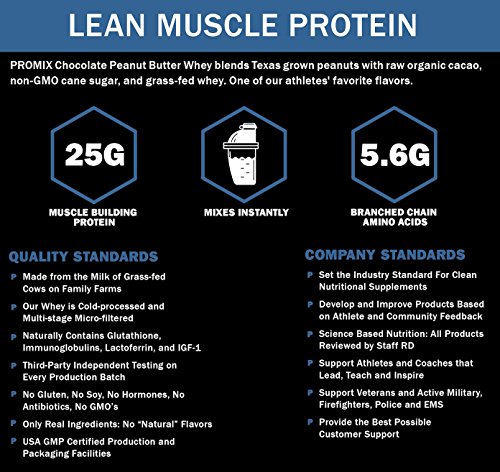 PROMIX Standard 100 Percent All Natural Grass Fed & Undenatured - Best for Optimum Fitness Nutrition Shakes & Energy Smoothie Bowls: Chocolate Peanut Butter 1 lb Bulk- Look Better Naked Whey