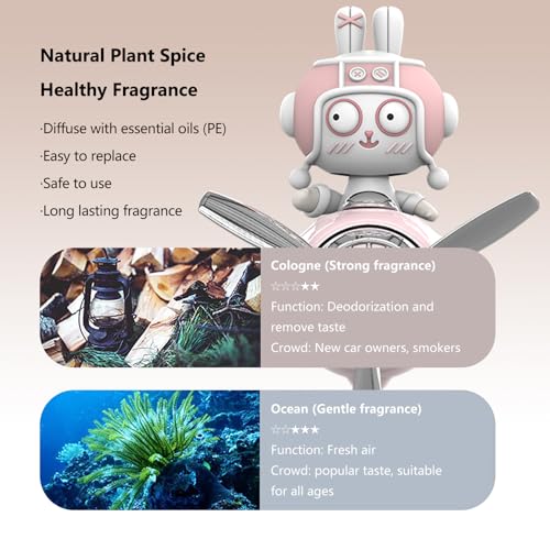 Image of Rabbit Car Air Fresheners Pilot Car Diffuser | Cute Car Perfume, Funny Car Fragrance, Rotating Propeller Design, Silicone Clip, Easy Installation, Long-Lasting Fragrance