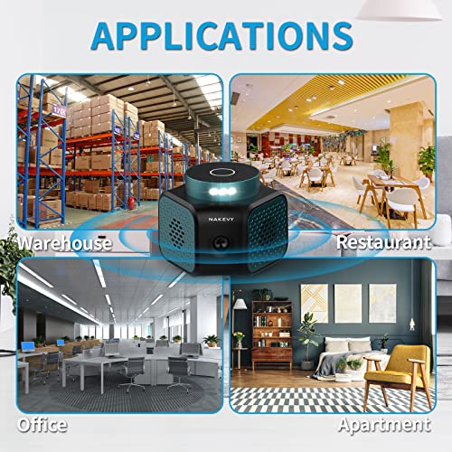 Nakevy Plug In Rodent Repellent Indoor Pest Repeller Squirrels Mouse Deterrent Rat Control With Ultrasound Impulse Led Flashlights Predator Sounds For Home Attic Garage Rv Green #TOP5