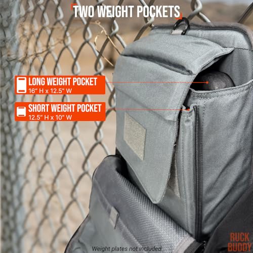 RuckBuddy 25L Tactical Rucksack