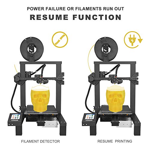 3D Printer, LONGER 220x220x250mm 90% Pre-Assembled LK4 FDM 3D Printer with 2.8\" Full-Color Touch Screen Resume Printing Filament Detector, 5PCS 0.4mm Nozzles - Thumbnail 5