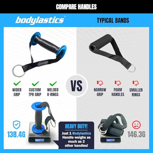 Image of Bodylastics Patented Basic Series Resistance Band Set - Resistance Bands with Snap Reduction Tech, 2 Handles, 2 Ankle Straps, 1 Door Anchor & 1 Carry Bag