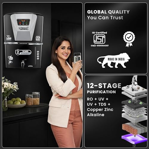 Image of Proven Jupiter RO Water Purifier for Home, 12L | RO+UF+UV with Copper, Zinc & Alkaline, TDS Adjuster, ISI Certified, Borewell & Hard Water.
