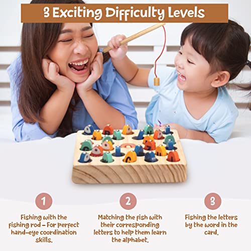 A&E Kids World Magnetic Wooden Fishing Game For Children Aged 3+ – Montessori 26-Piece Sorting Puzzle/Letter Tracing Board – Learn The Alphabet, Develop Motor Skills, Practice Color Recognition #TOP5