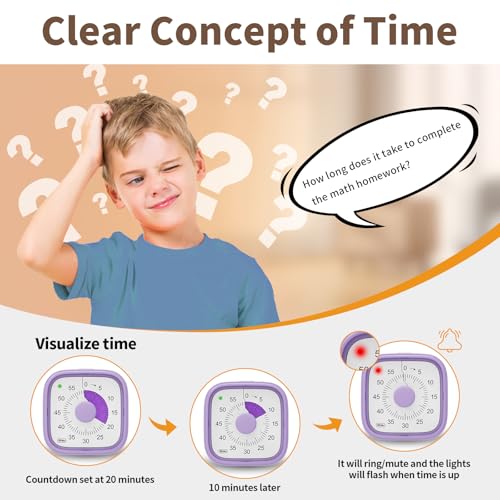 ADHD Timer- ADHD Tools for Kids Adults, Visual Timer for Kids with Autism, Silent Countdown Pomodoro Timer with Adjustable Alarm for Keep More Focused - Image 5