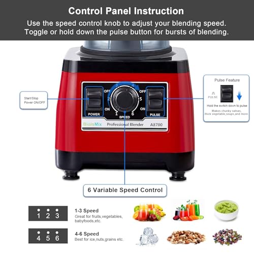 Biolomix Commercial Heavy Duty Professional Blender, Peak 2200W Grade Bar Blender With 2L Container For Shakes, Smoothies, Ice Crushing, Frozen Fruits, Soups, Dry Grinding (A8700) - Image 5