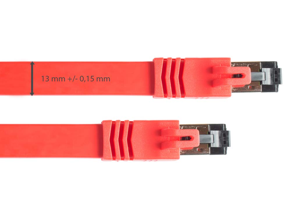 Good Connections Premium Cat. 8.1 - Cable de red plano (15 m, U/FTP, 40 GBit/s, 2000 MHz, cobre conductor, libre de halógenos, LSZH, cable LAN compatible con CAT. 7, 6A, 6, 5e), color rojo