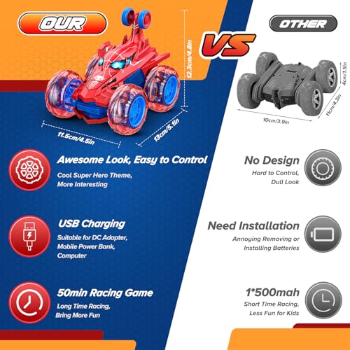 Image of Spider remote control car rc cars toys,Cool rechargeable stunt rc car with 360 flips 4WD wheel with bright light,Fun outdoor toys gifts for kids birthday or Chritmas age 4 5 6 7 8 9 10 11 12 years old