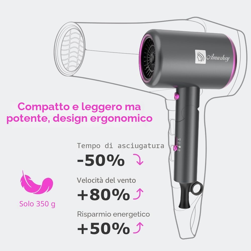 Asciugacapelli ionico 2400W con Borsa da viaggio [Leggero, alta velocità & pieghevole] Set per Acconciature con Concentratore/Diffusore/Pettine per volume, Phon Capelli a Temperatura Costante