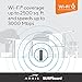 ARRIS (G36) - Cable Modem Router Combo - Fast DOCSIS 3.1 Multi-Gigabit WiFi 6 (AX3000), Approved for Comcast Xfinity, Cox, Spectrum & More, 1.2 Gbps Max Speeds, 2x2 OFDM