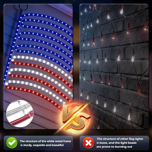 Image of LED American Flag Lights for Wall Pole, Light Up US Flags, 24 inchx21.65 inch Lighted Flag with 340 LEDs Red, Blue, White Colors, Waterproof Banner for Indoor Outdoor Memorial Day Daily Decor