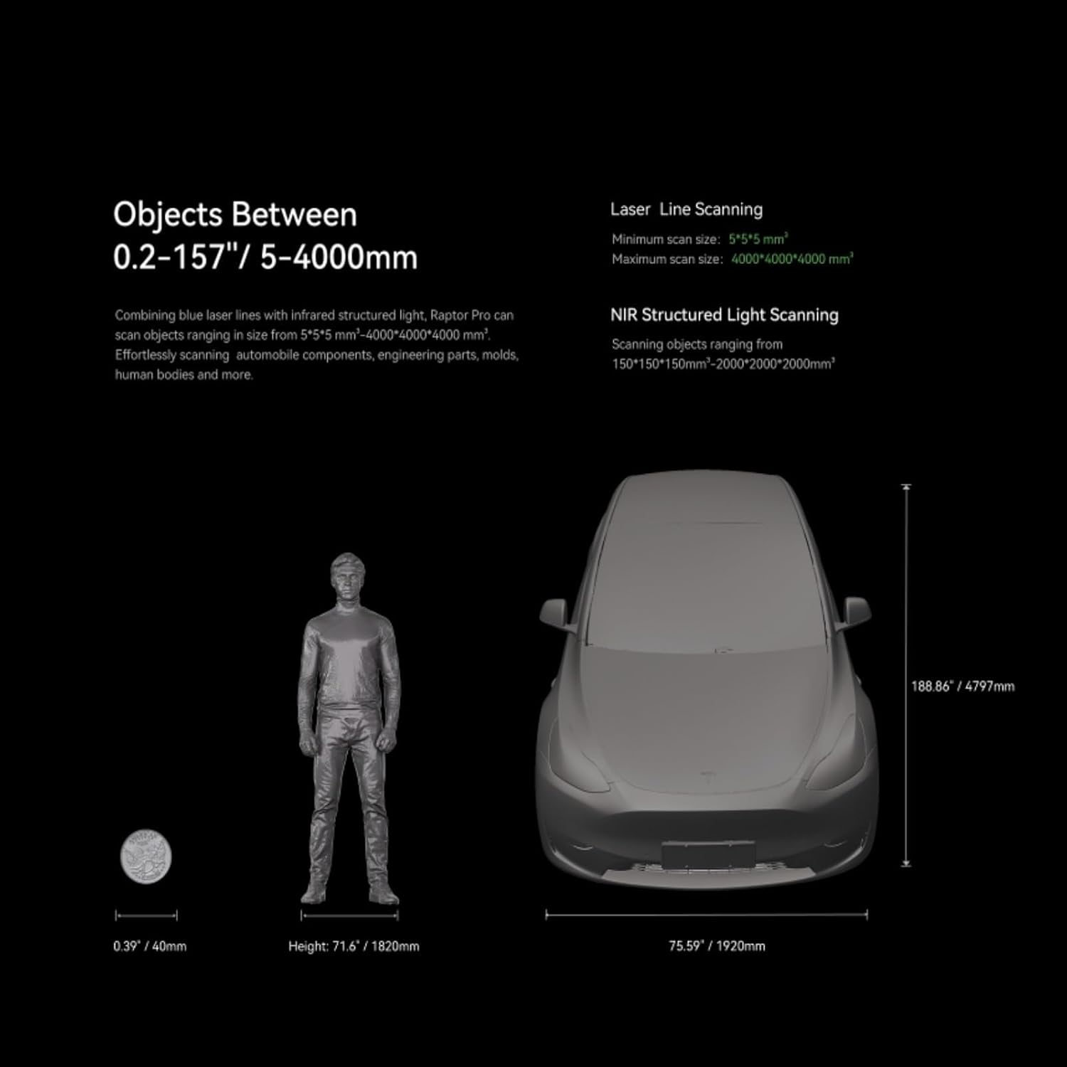 Creality 3D Scanner Raptor Pro for 3D Printing, Handheld 3D Scanner 0.02mm Accuracy, 22+7 Blue Laser & NIR, 60fps High-Speed & 5MM to 4M Objects, 24-Bit Full-Color Scanning for Windows macOS