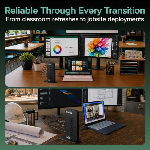 Image of Plugable Dual DisplayPort & HDMI Docking Station - USB 3.0 & USB-C Laptop Dock for Dual Monitors, DisplayLink, Mac (Driver Required), ChromeOS & Windows, Gigabit Ethernet and Audio (UD-6950Z)