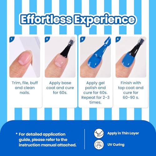 Image of Beetles Blue Gel Polish - Beetles Summer Voyage Riviera Rush Summer Nails, Navy Blue Gel Nail Polish, Same Color Bottle, Soak Off UV LED Lamp Neon Nails, Long-Lasting Manicure Salon DIY for Holiday