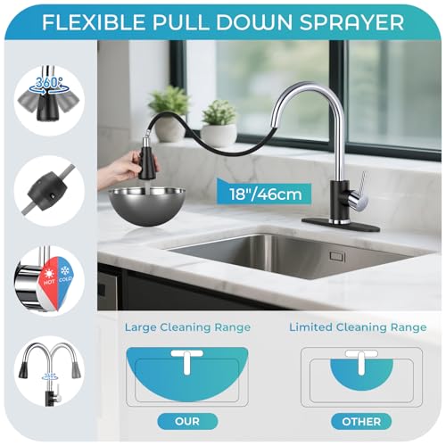 Image of Black & Chrome Kitchen Faucet with Pull Down Sprayer and Deck Plate | SUS 304 Stainless Steel, Single Handle, 3 Spray Modes, 360 Swivel Spout, RV Laundry Bar Sink, Deck Plate, NSF372 NSF61 cUPC